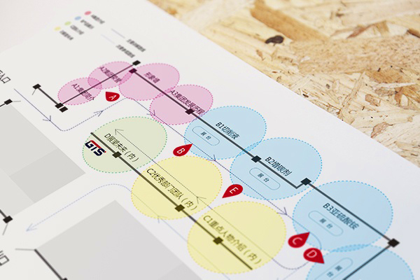 濟南展覽設計,濟南展廳設計,濟南展示設計,天泰集團