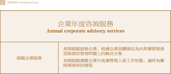 干將莫邪,濟(jì)南企業(yè)培訓(xùn),濟(jì)南設(shè)計(jì)培訓(xùn),濟(jì)南設(shè)計(jì)公司